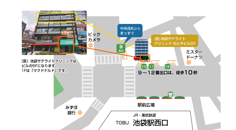 医療法人社団予防会　池袋サテライトクリニック〒171-0021東京都豊島区西池袋1-19-7 のとやビル5FTEL: 03-5924-6510/FAX: 03-5924-6511池袋駅　西口　徒歩30秒 